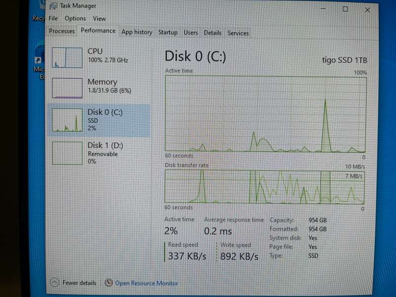 MONSTER Lenovo M900, 32GB RAM, 1TB SSD, i5 6th Gen