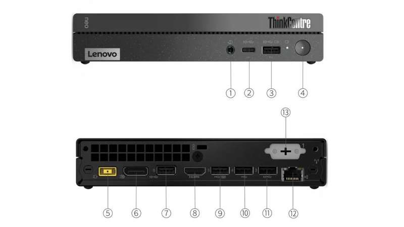 *Like new*  Lenovo Neo 50q Gen 4 Micro PC (i5-13420H,8GB,256GB, built in WiFi- Windows Pro - Warr!)