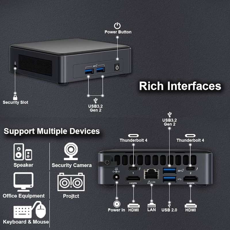Proline Intel NUC 11 Pro i5-1135G7|8GB|256GB|Wifi & Bluetooth| Windows 11 Pro - Warranty!