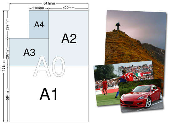 A1 POSTERS *LIMITED OFFER!!!*