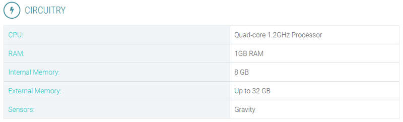 HiSense U601S < Quad-Core 1.2Ghz, 8GB Memory, Dual Sim > BEST BUY
