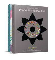 Information is Beautiful