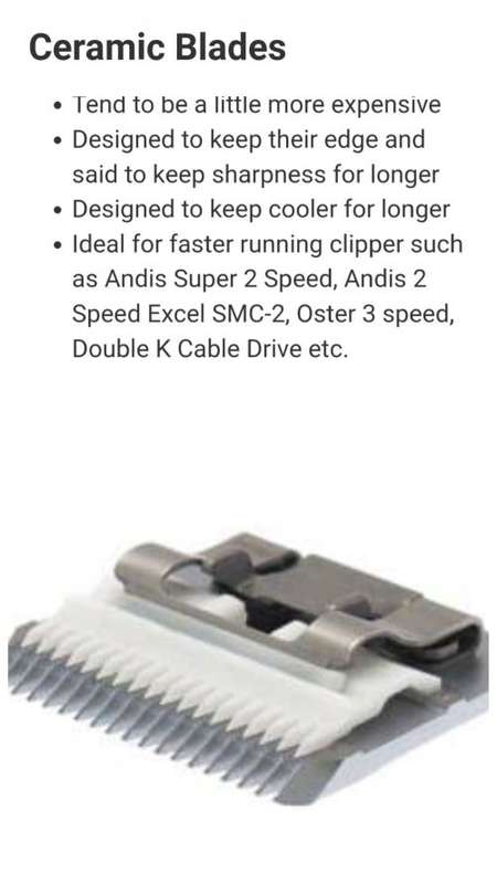 Ceramic Edge blades nr10