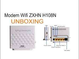 MODEM ZTE 300MBPs Wireless ADSL2/2+ Router*****CLEARANCE SPECIAL NEVER TO REPEATED****