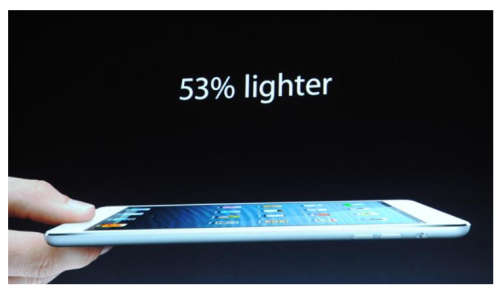 **BLACK FRIDAY OFFER****WOW***APPLE IPAD MINI -WIFI -TABLET WHITE- MD531HC/A-GENUINE APPLE