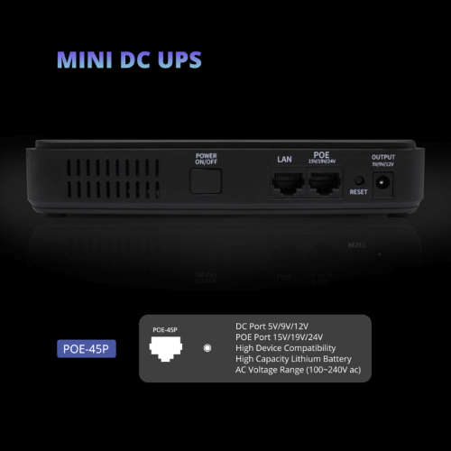 Rizzen 8800mAh Multi-Functional Mini UPS for DC & PoE , Wifi Router , Fiber