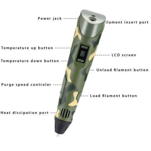 3D Printing Pen
