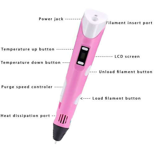 3D Printing Pen