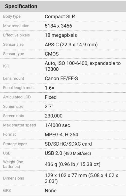 Canon EOS 4000D