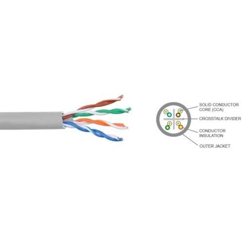 UltraLAN Installer Series CAT6 CCA Solid UTP Cable 100m