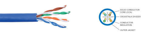 UltraLAN Installer Series CAT6 CCA Solid UTP Cable 305m - Blue