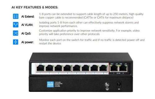UltraLAN 8 port 96W PoE switch with 2 uplink ports