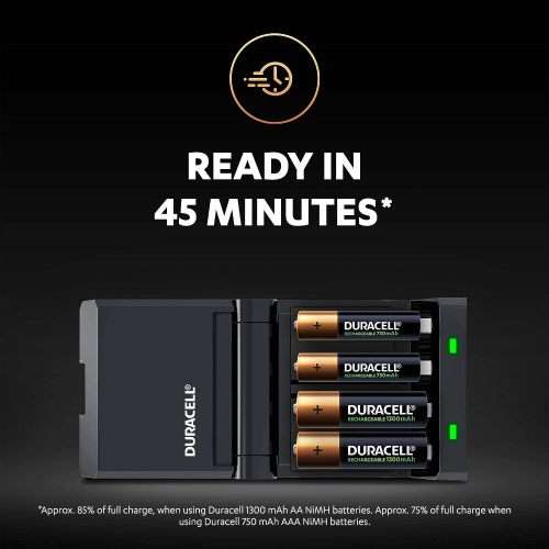 Duracell 45 minutes Battery Charger with 2 AA and 2 AAA