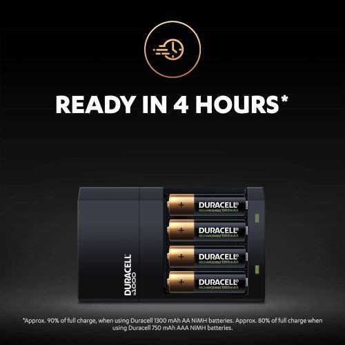 Duracell 4 Hours Battery Charger with 2 AA and 2 AAA