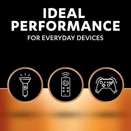 Duracell Plus AAA Batteries - 12 Pack