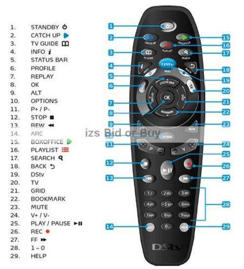 Dstv Explora Remote ***WOW***