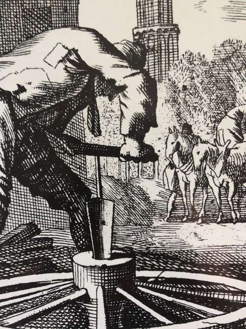Old world tradesmen copies of lithographs (set of 6)