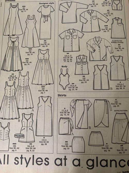 Burda World of Fashion