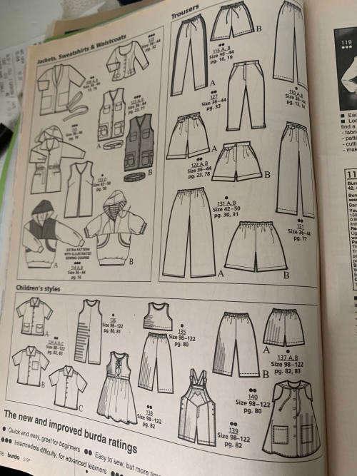 Burda World of Fashion
