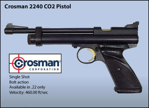 Crosman 2240 CO2 powered pistol  .22 / 5.5mm