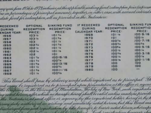 1955 New York Central Railroad Company Bond, $1000 Bond, M17176