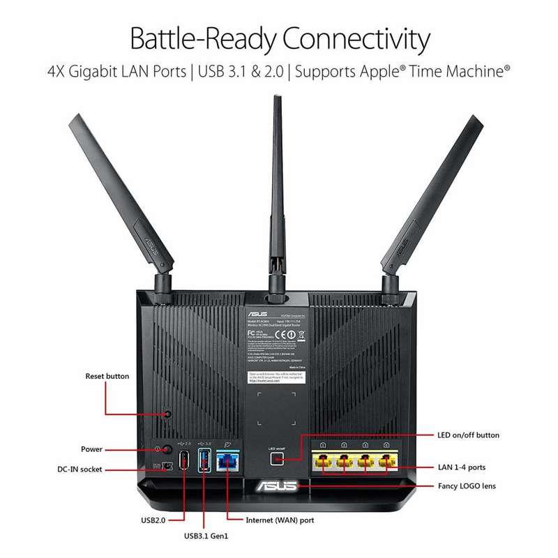 ASUS RT-AC86U AC2900 DUAL-BAND GIGABIT WI-FI ROUTER WITH MU-MIMO