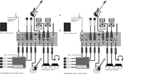 XR16 x AIR 16 input Digital Stereo Recorder mixer for (fast shipping)