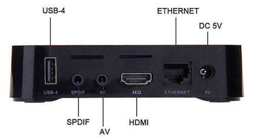 New MX Q PRO 4K Android box- WI FI Direct - GREAT DEALS (LOCAL STOCK)!!