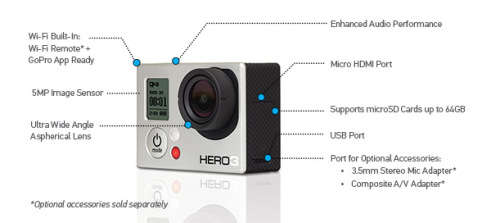 GOPRO HERO 3 BLACK EDITION with GOPRO HOUSING + GOPRO USB CABLE - GREAT DEAL!!