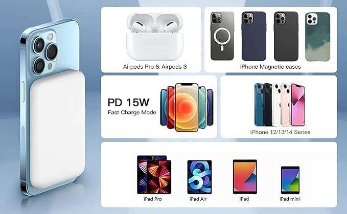 Magnetic Wireless Portable Charger, 5000mAh Magnetic Battery Pack 15W PD Fast Charging Power Bank