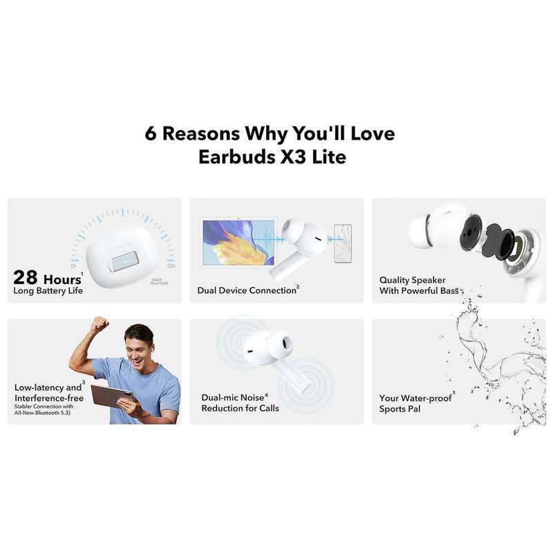 Honor Earbuds X3 Lite 28H Long Battery Dual-Mic AI Noice Cancellation (WHITE) IN THE BOX!!
