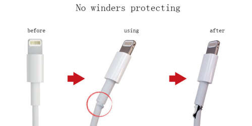 Apple Data Cable Protector. Protect your cable!!! Brand New. ***R5 Bid Increments ... NO RESERVE***