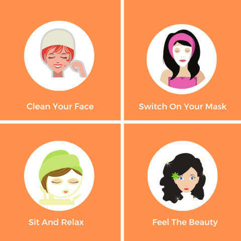 LED `SKIN REJUVENATION` FACE MASK