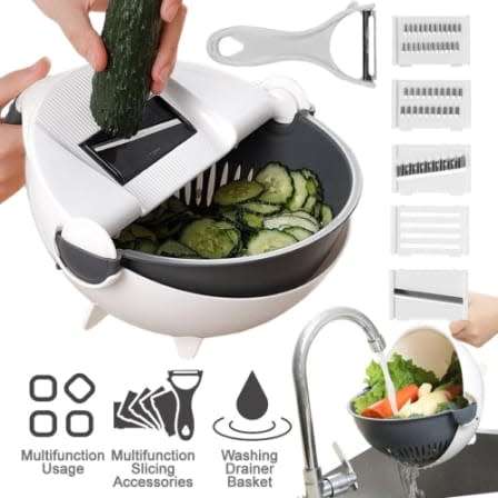 Wet Basket Cutter