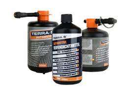 Terra-S Car Tyre Air Compressor