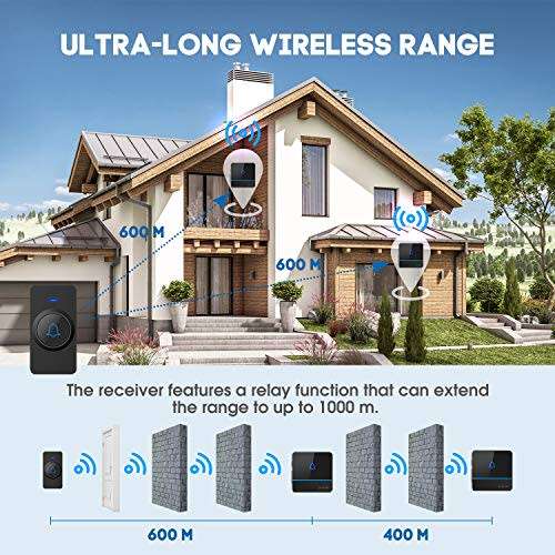 Wireless Doorbell with 2 Receivers