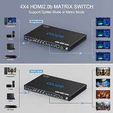 HDMI Splitter