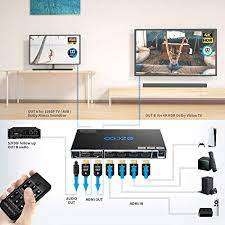 HDMI Splitter