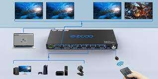HDMI Splitter