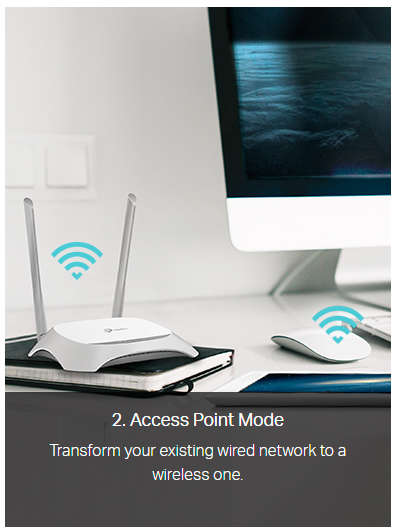 TP-Link Wireless Router