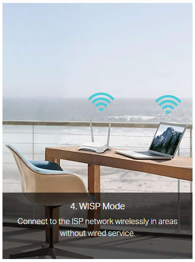 TP-Link Wireless Router