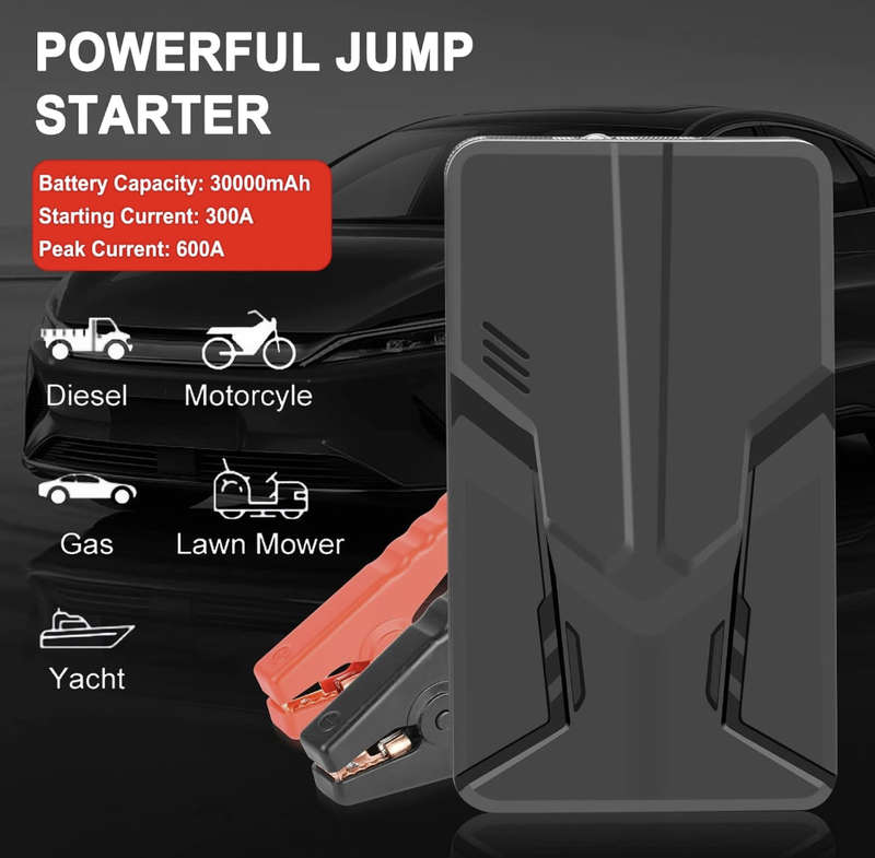 Portable Jump Starter (30000mAh, 12V)