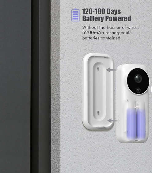 Wireless Smart DoorBell 1080p