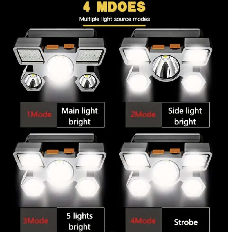 5 LED Headlight