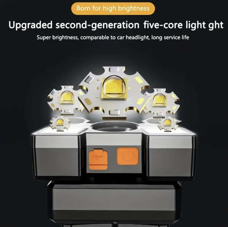 5 LED Headlight