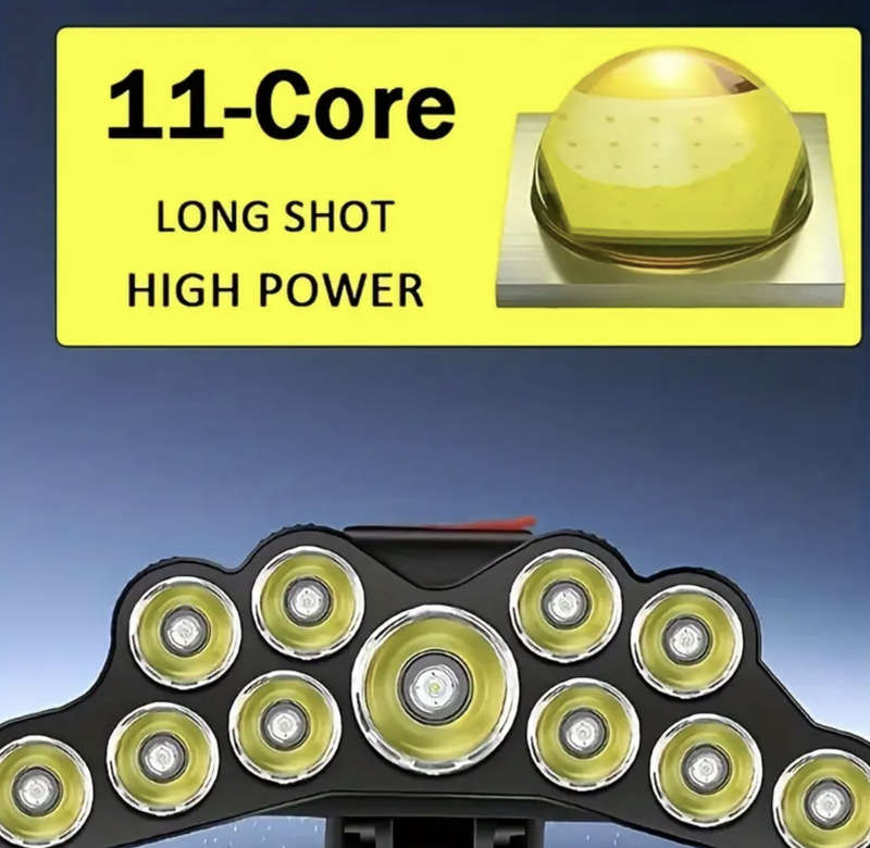 11 LED Headlight