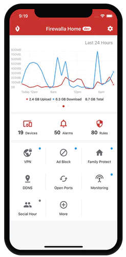 Firewalla Red: Smart Cyber Security Firewall Appliance Protecting Your Family and Business
