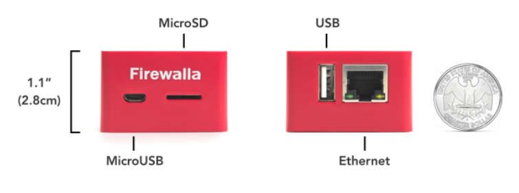 Firewalla Red: Smart Cyber Security Firewall Appliance Protecting Your Family and Business