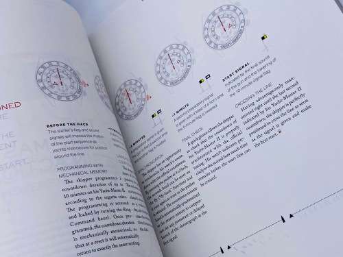 *ROLEX OFFICIAL YACHT-MASTER II CATALOGUE MAGAZINE* R1 BIDS