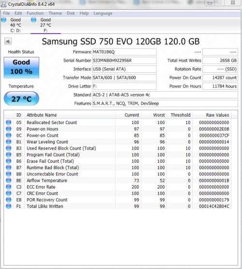 Samsung SSD 750 Evo 120GB